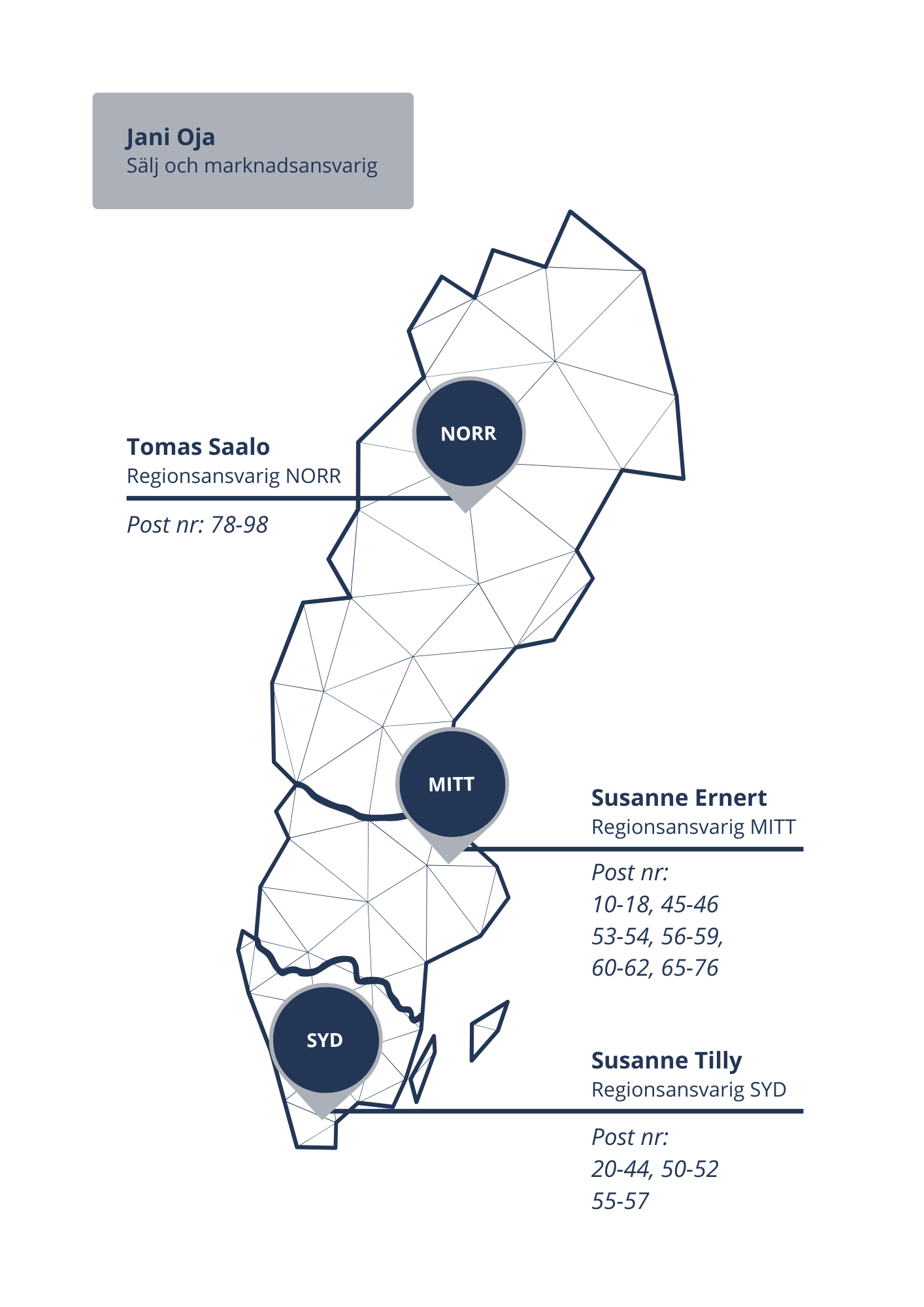 Karta över Sverige som visar var Profinas säljare är lokaliserade över landet.